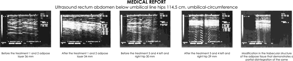 Vivella Med Spa | Orange, CA | vivellamedspa.com